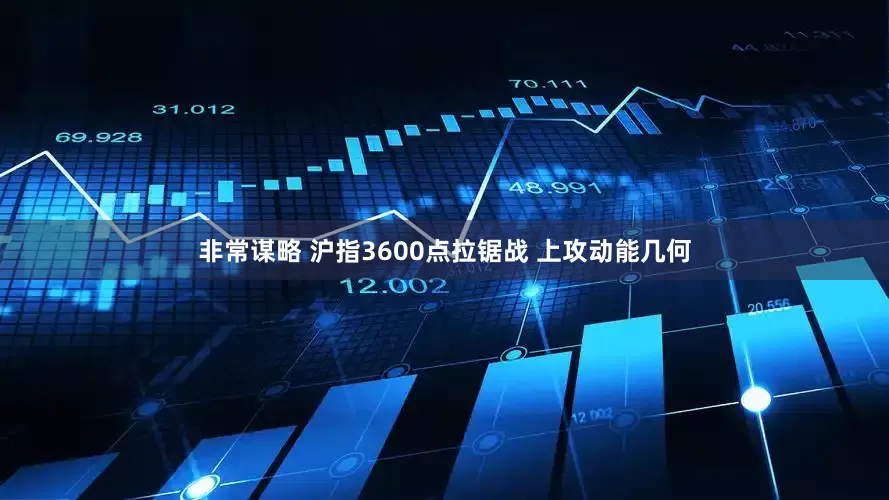 非常谋略 沪指3600点拉锯战 上攻动能几何